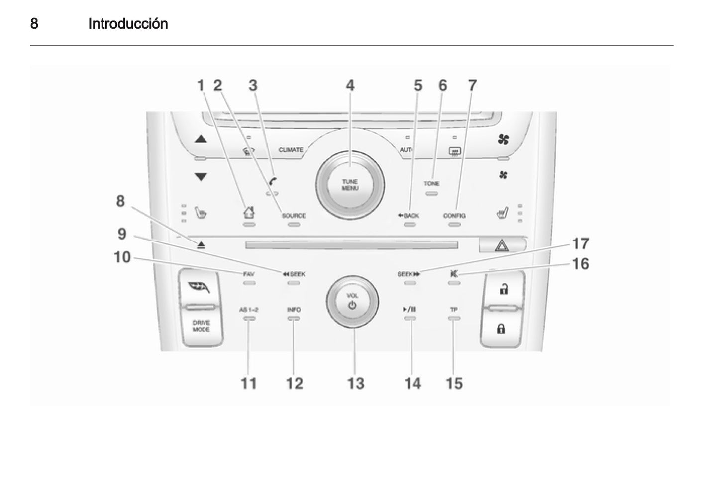 Opel Ampera Manual de infoentretenimiento 2011 - 2015