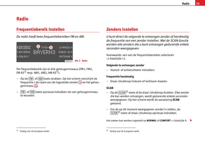 Seat Radio Adagio  2008 - 2013