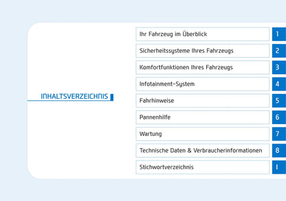 2019-2020 Hyundai i30 Gebruikershandleiding | Duits