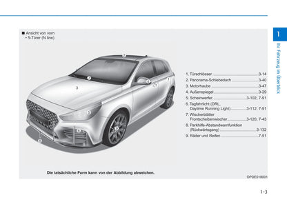 2019-2020 Hyundai i30 Gebruikershandleiding | Duits