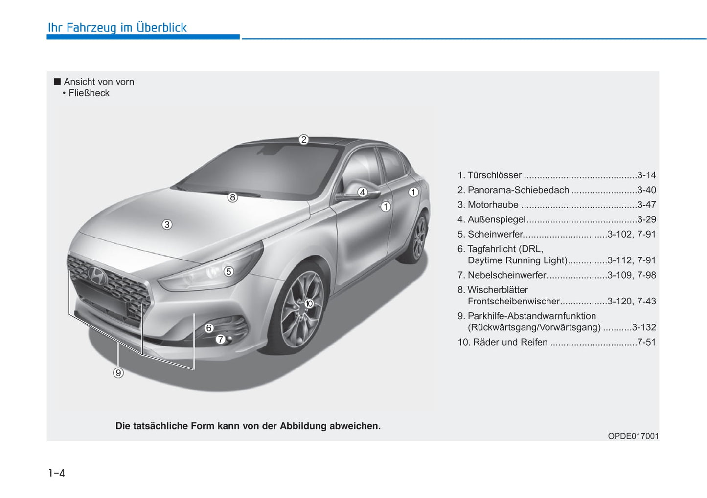 2019-2020 Hyundai i30 Gebruikershandleiding | Duits