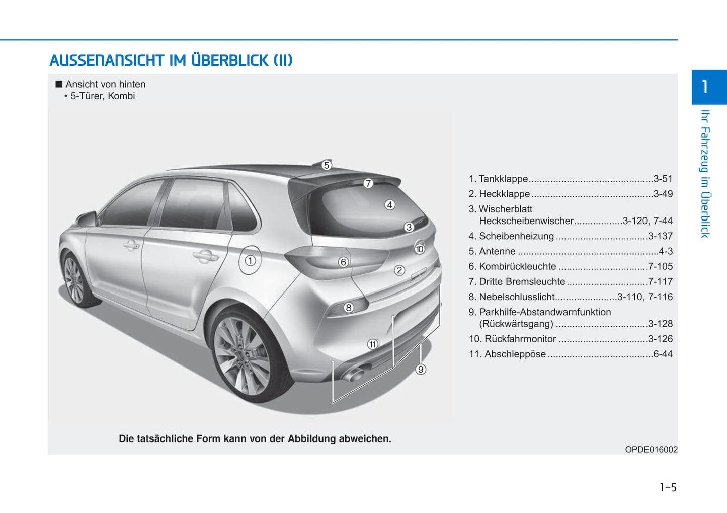 2019-2020 Hyundai i30 Gebruikershandleiding | Duits