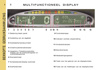 2000-2001 Citroën Xsara Picasso Owner's Manual | Dutch