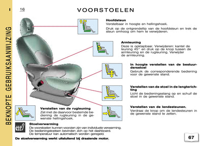 2000-2001 Citroën Xsara Picasso Owner's Manual | Dutch