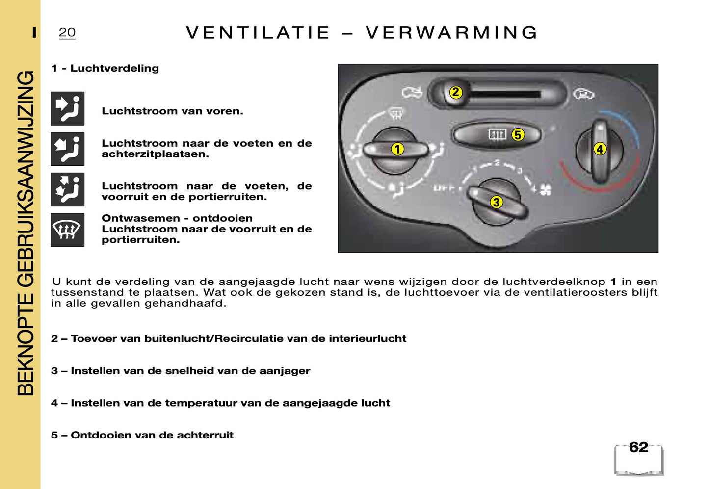 2000-2001 Citroën Xsara Picasso Owner's Manual | Dutch