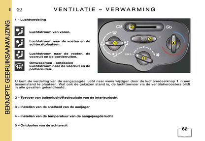 2000-2001 Citroën Xsara Picasso Owner's Manual | Dutch