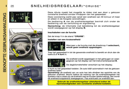 2000-2001 Citroën Xsara Picasso Owner's Manual | Dutch