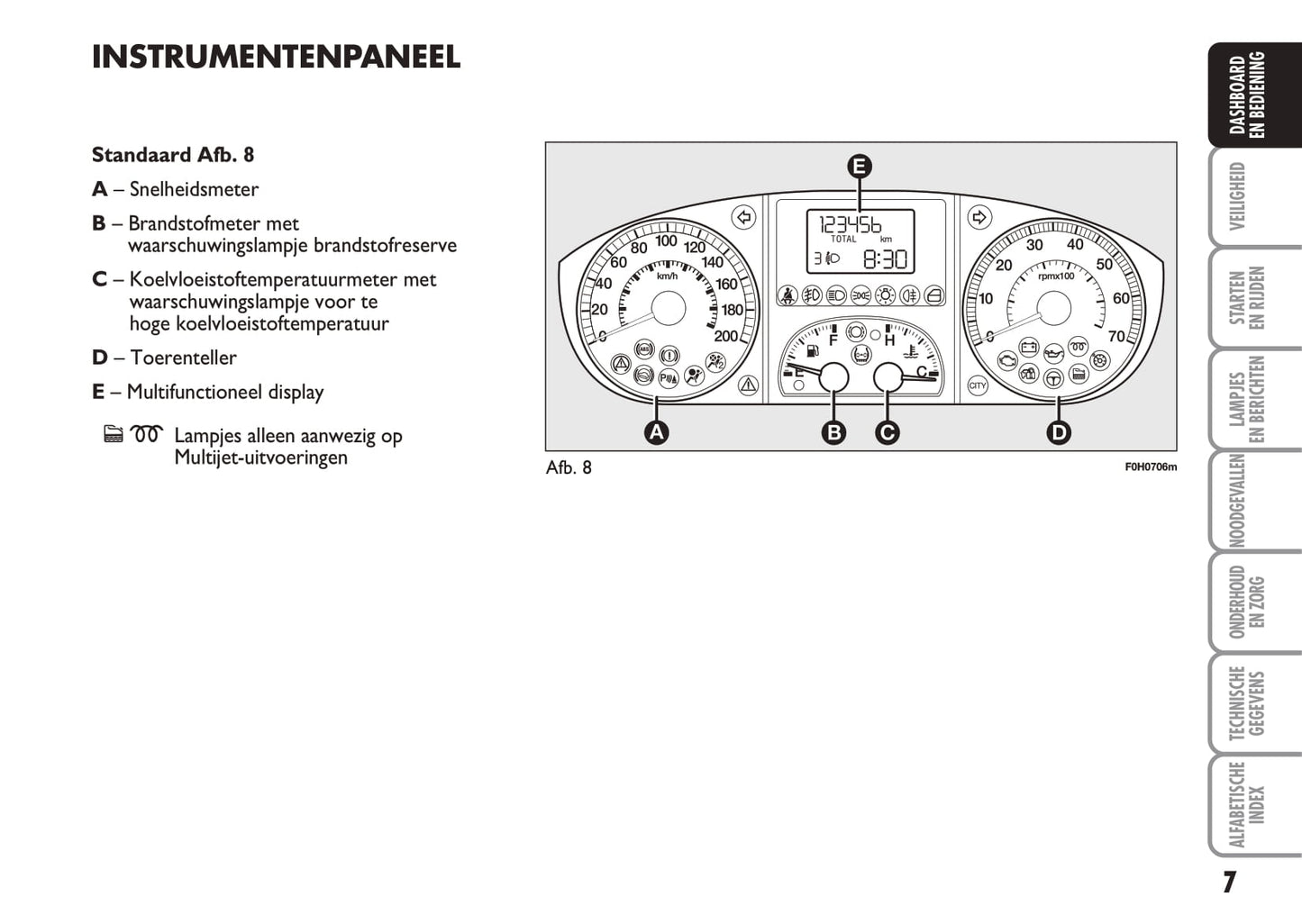 2005-2006 Fiat Idea Owner's Manual | Dutch