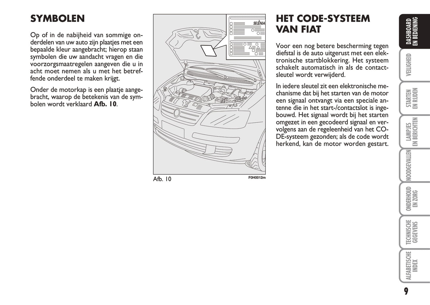 2003-2010 Fiat Idea Manuel du propriétaire | Néerlandais