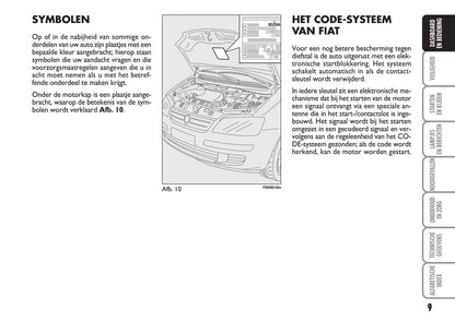 2003-2010 Fiat Idea Manuel du propriétaire | Néerlandais