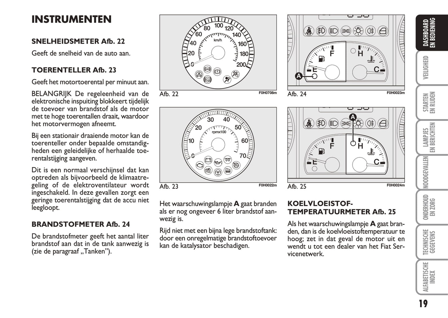 2005-2006 Fiat Idea Gebruikershandleiding | Nederlands