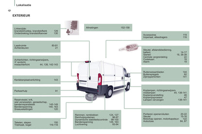 2014-2015 Peugeot Boxer Owner's Manual | Dutch