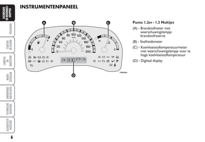 2003-2010 Fiat Punto Gebruikershandleiding | Nederlands
