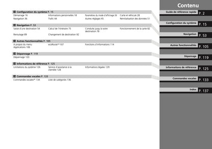 Honda CR-V Hybrid Navi Guide d'utilisation 2018 - 2019