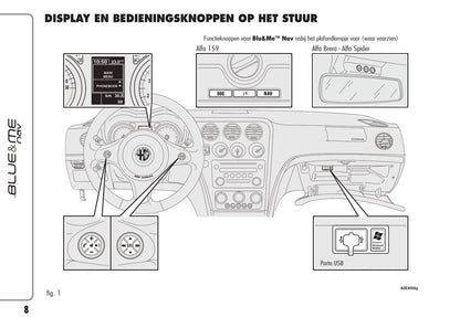 Alfa Romeo 159 Blue & Me NAV Handleiding
