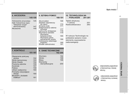 2015 Citroën Berlingo Multispace Gebruikershandleiding | Pools