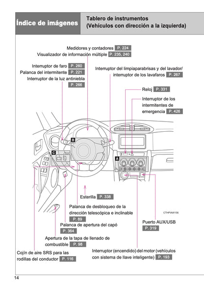 2016-2020 Toyota GT86 Gebruikershandleiding | Spaans