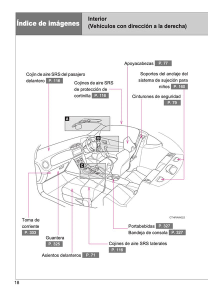 2016-2020 Toyota GT86 Gebruikershandleiding | Spaans