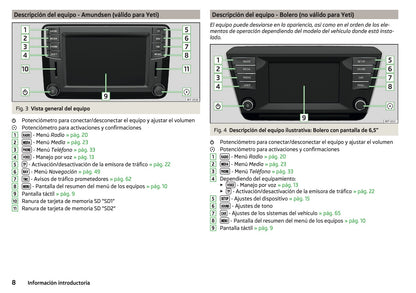 Skoda Admundsen y Bolero Manual de Instrucciones