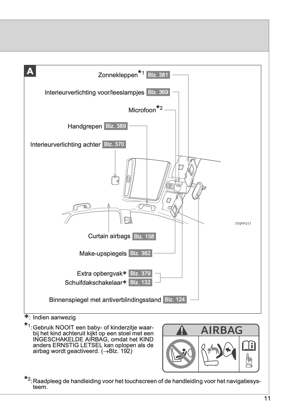 2014-2015 Toyota Prius Gebruikershandleiding | Nederlands