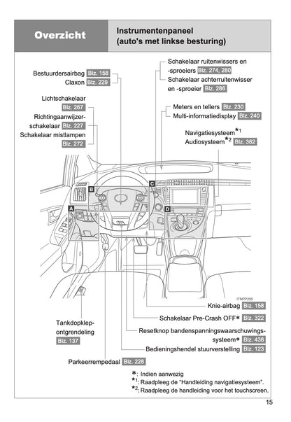 2014-2015 Toyota Prius Gebruikershandleiding | Nederlands