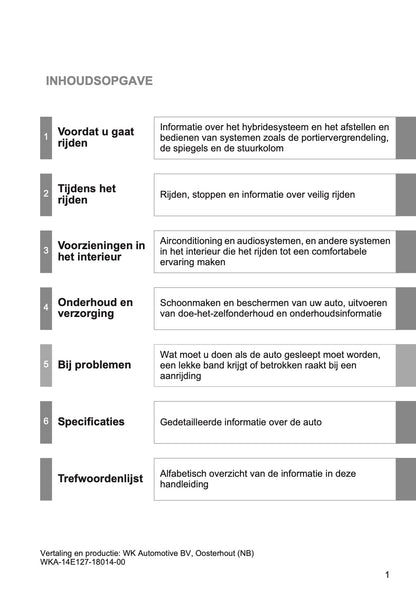 2014-2015 Toyota Prius Gebruikershandleiding | Nederlands