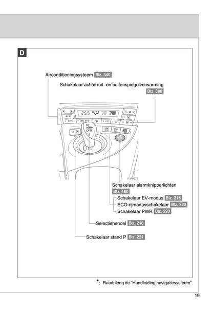 2014-2015 Toyota Prius Gebruikershandleiding | Nederlands