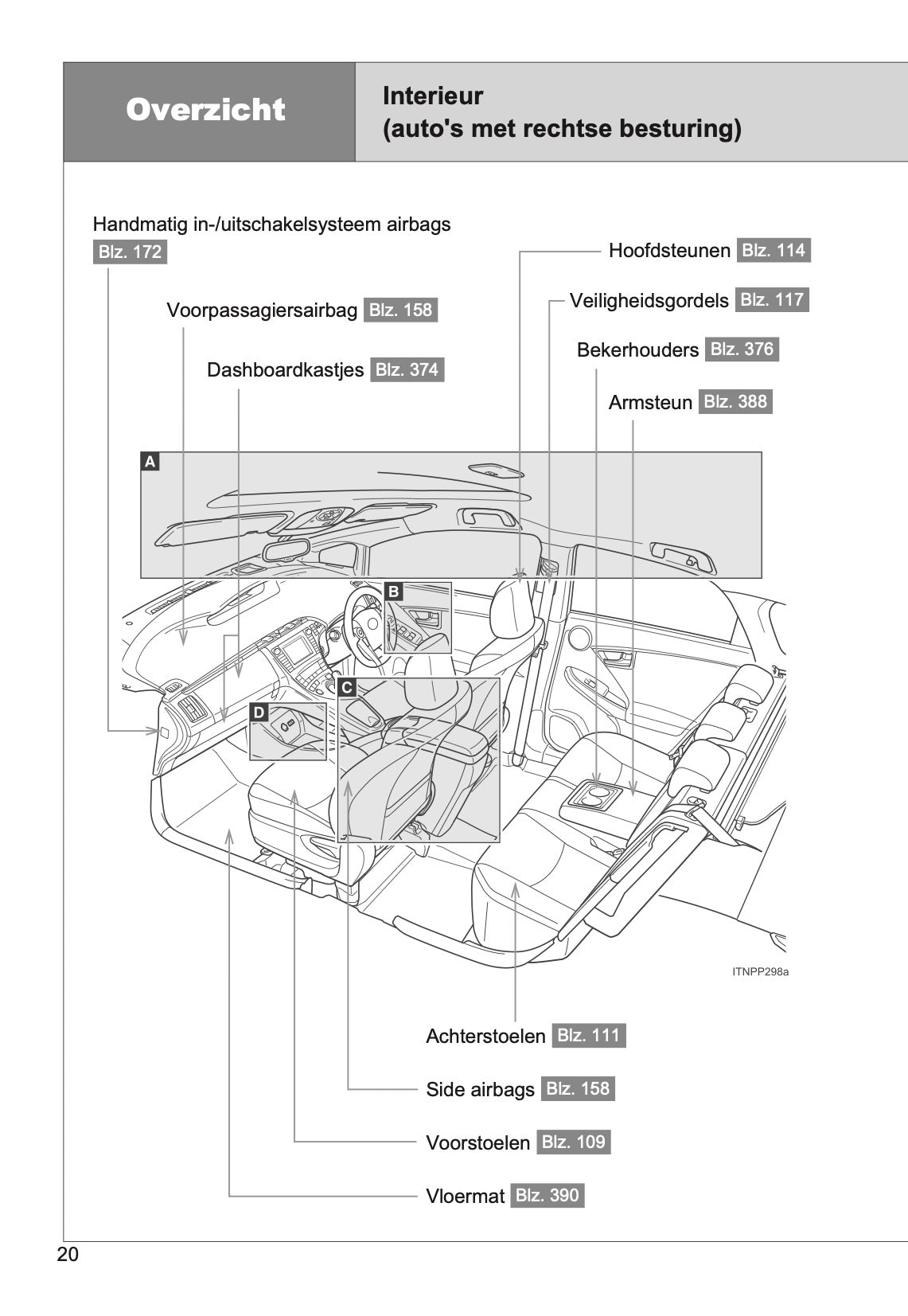 2014-2015 Toyota Prius Owner's Manual | Dutch