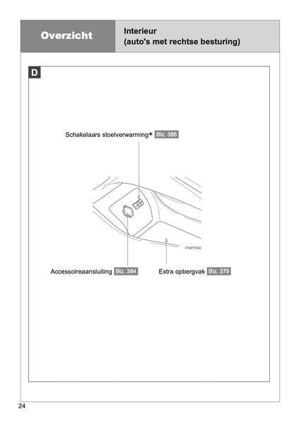 2014-2015 Toyota Prius Owner's Manual | Dutch