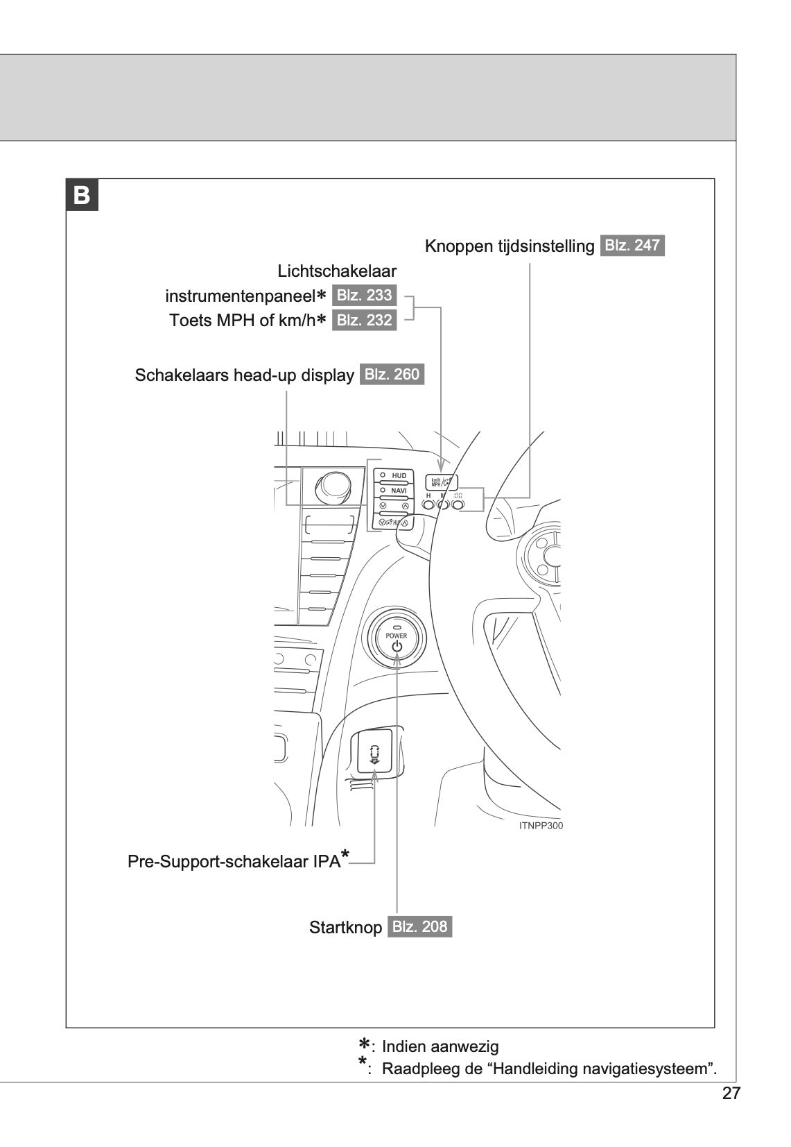 2014-2015 Toyota Prius Owner's Manual | Dutch