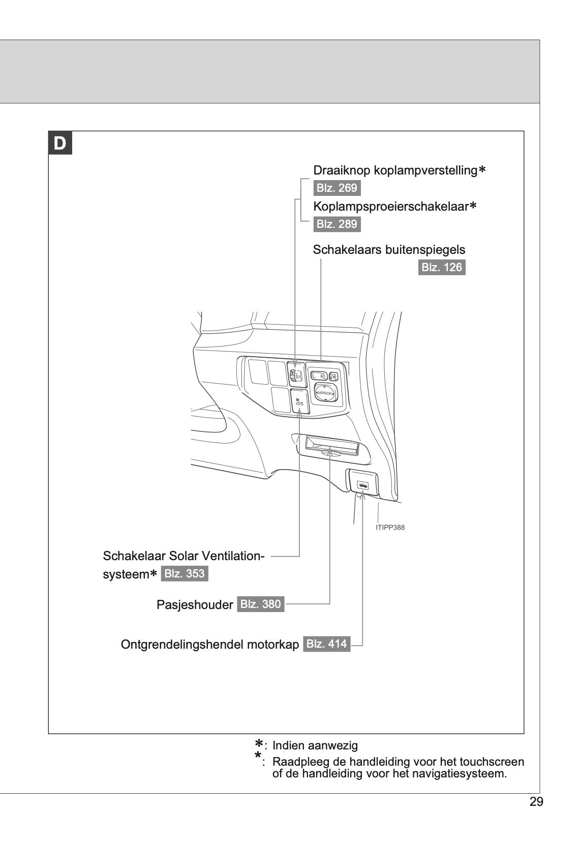 2014-2015 Toyota Prius Gebruikershandleiding | Nederlands