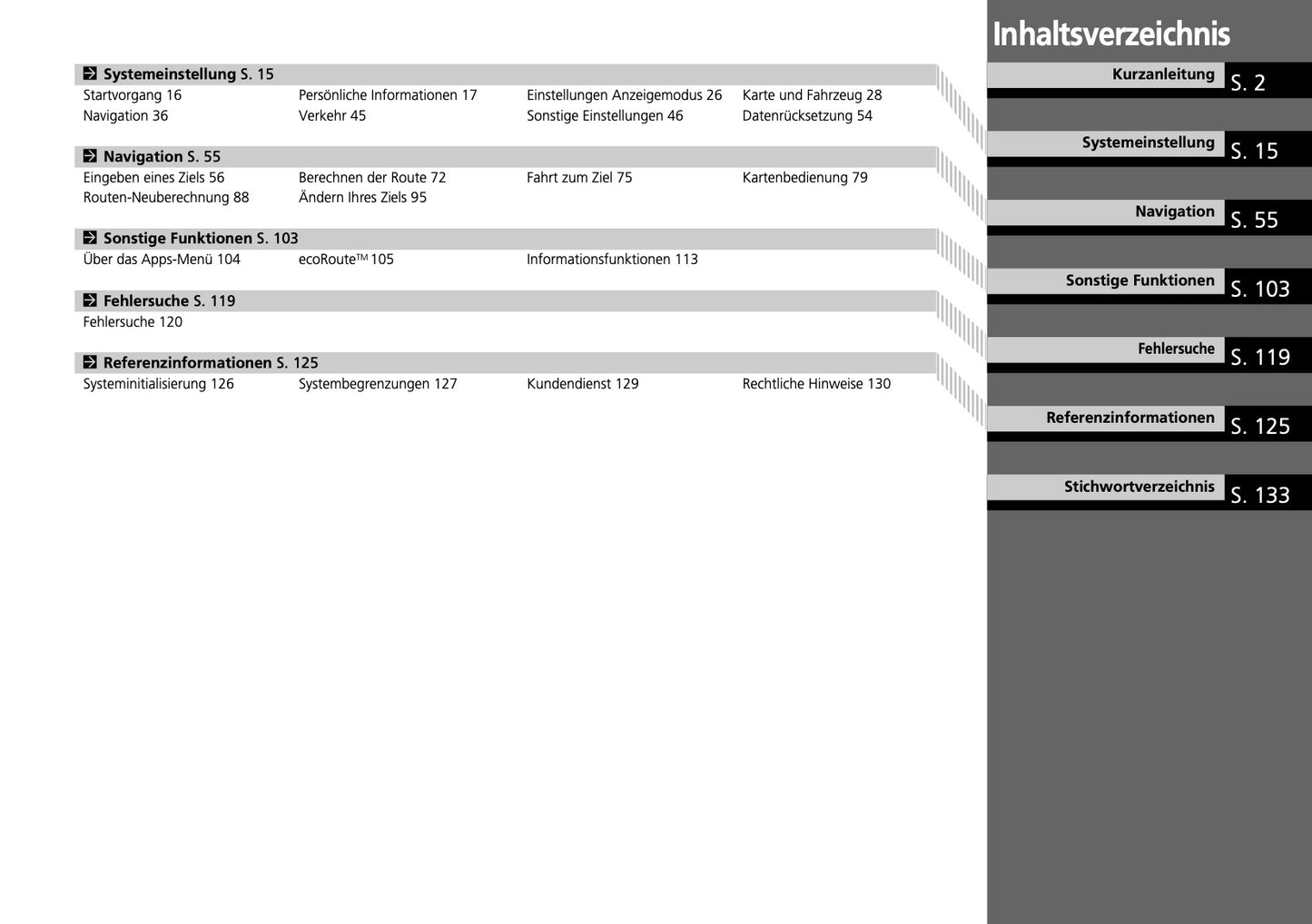 Honda CR-V Navi Bedienungsanleitung 2015 - 2018