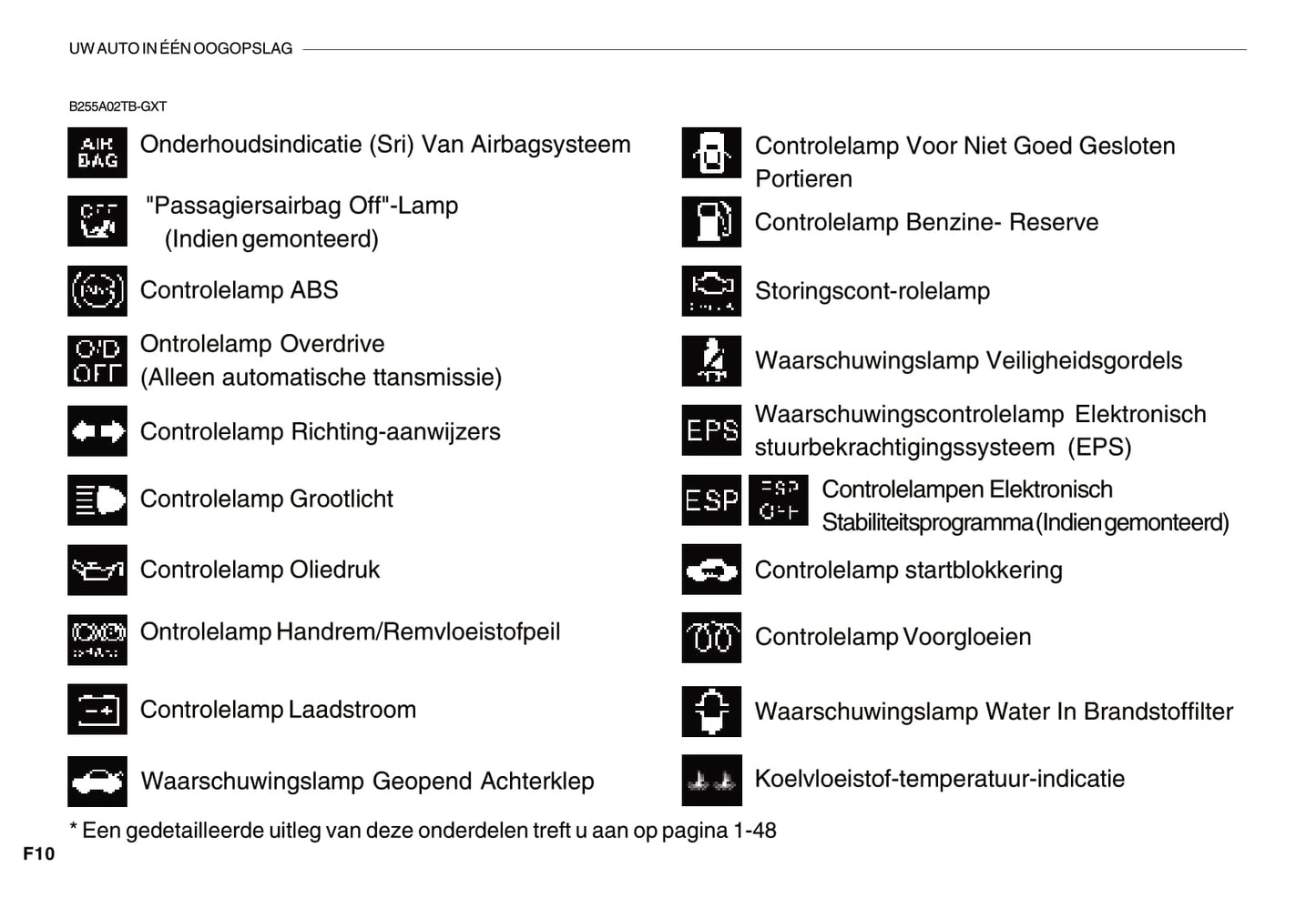 2007-2008 Hyundai Getz Bedienungsanleitung | Niederländisch