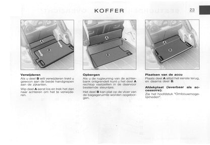 2003-2005 Citroën C3 Pluriel Owner's Manual | Dutch