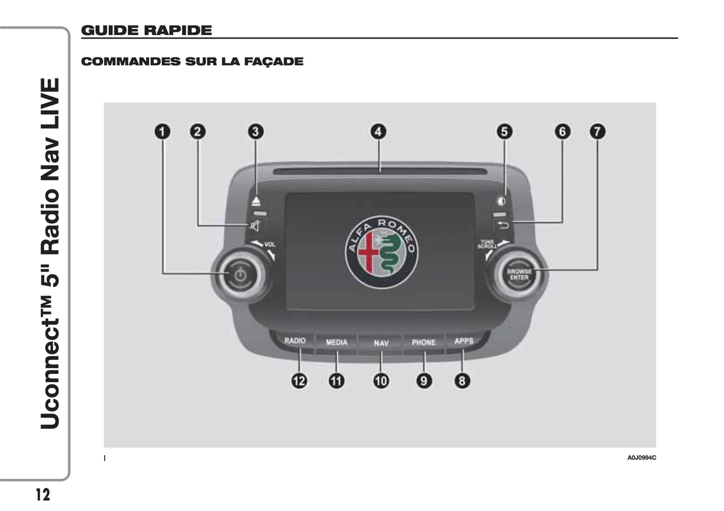 Alfa Romeo MiTo Uconnect Radio Nav 5.0 Live Guide d'utilisation 2016 - 2020