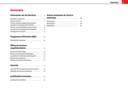 Seat Voitures Particulieres  Procédure d’entretien