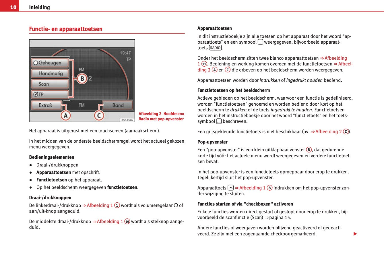 Seat Media System 2.2  2009 - 2015