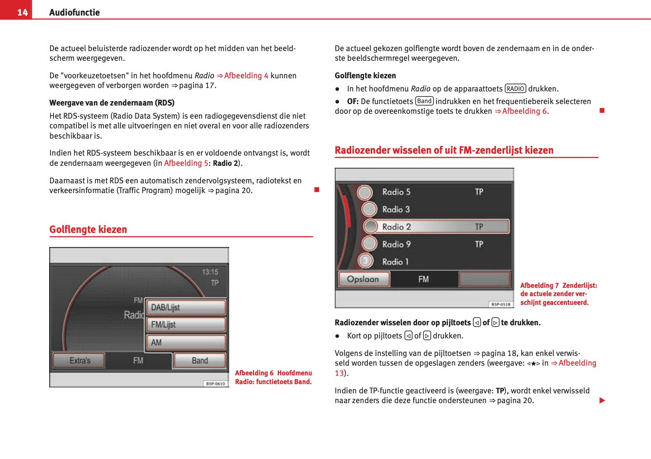 Seat Media System 2.2  2009 - 2015