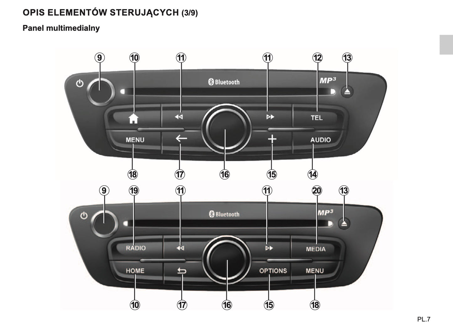 Renault R-Link Instrukcja Obsługi