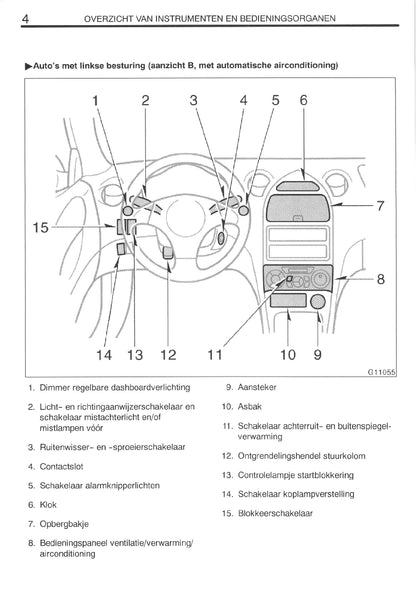 1999-2002 Toyota Celica Owner's Manual | Dutch