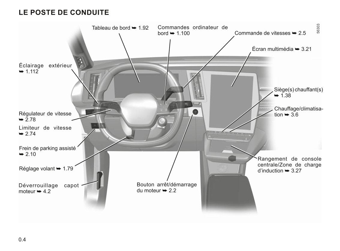 2022-2023 Renault Mégane Bedienungsanleitung | Französisch