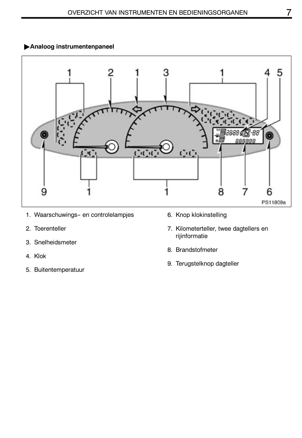 2011-2012 Toyota Yaris Gebruikershandleiding | Nederlands