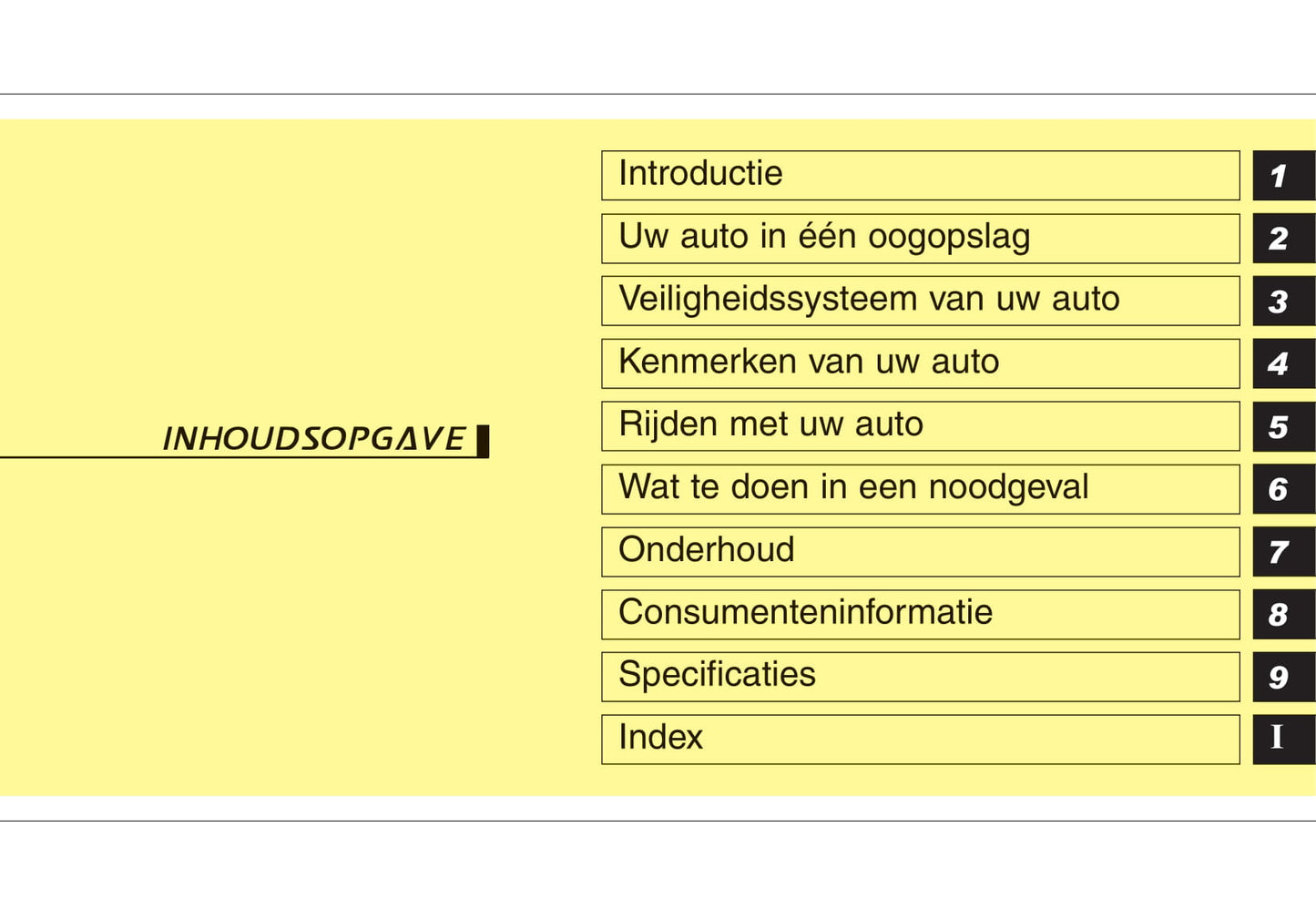 2007-2012 Hyundai i30 Gebruikershandleiding | Nederlands