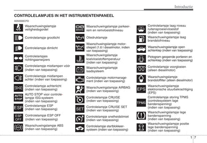 2007-2012 Hyundai i30 Gebruikershandleiding | Nederlands