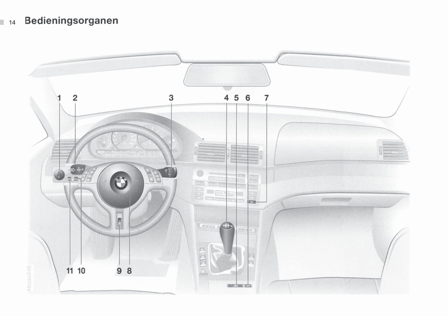 2000-2003 BMW 3 Series Cabrio Gebruikershandleiding | Nederlands