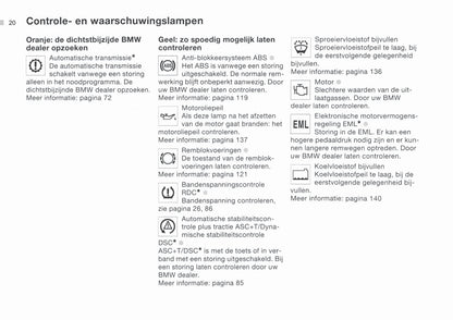 2000-2003 BMW 3 Series Cabrio Gebruikershandleiding | Nederlands