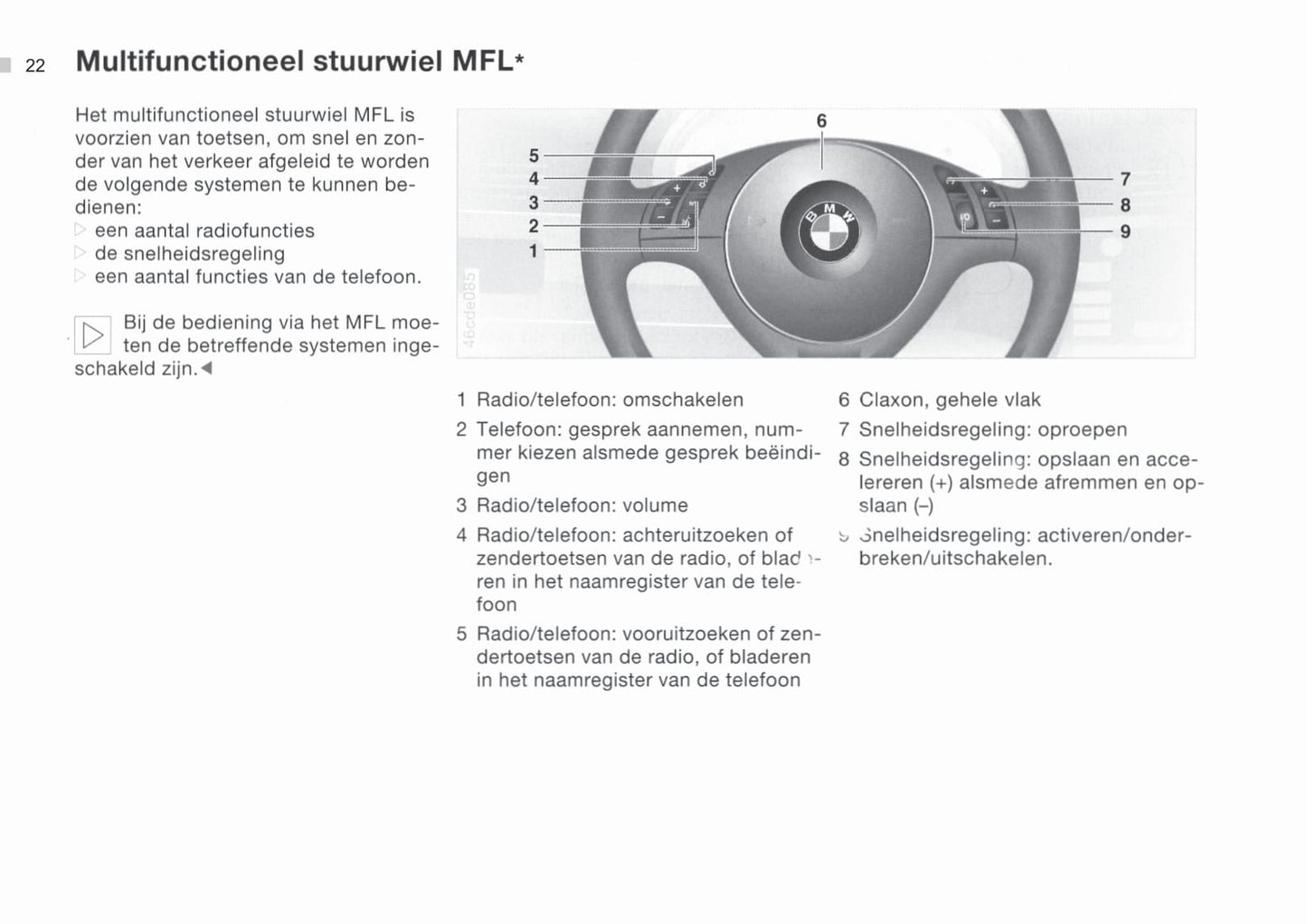 2000-2003 BMW 3 Series Cabrio Gebruikershandleiding | Nederlands