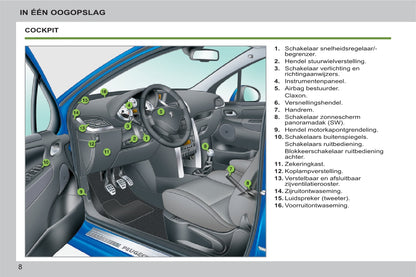 2011-2014 Peugeot 207/207 SW Gebruikershandleiding | Nederlands