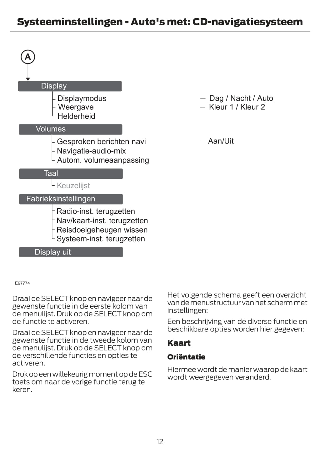 Ford Mondeo Navigatie Handleiding 2012