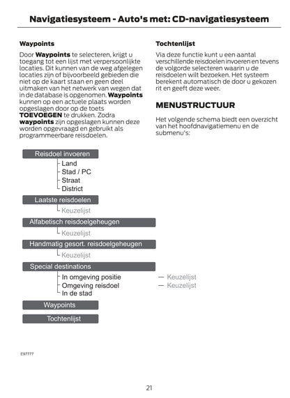 Ford Mondeo Navigatie Handleiding 2012